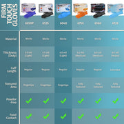 4.0 Mil - Nitrile Gloves - 50 Pairs + 1 pair of cotton Gloves