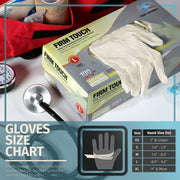 6.0 Mil Medical Grade - Latex Gloves - 50 Pairs