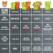 Class 3 ANSI Safety Vest - Hi-Viz Orange